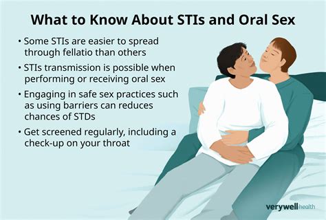 Oral Sex: What It Is and What It Means .